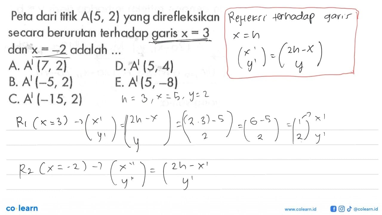 Peta dari titik A(5, 2) yang direfleksikan terhadap secara