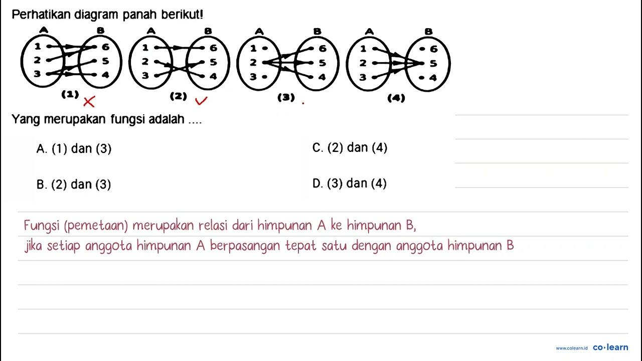 Perhatikan diagram panah berikut! A 1 2 3 B 4 5 6 (1) A 1 2