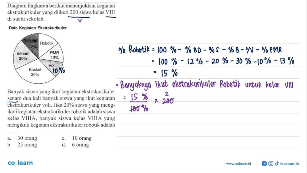 Diagram lingkaran berikut menunjukkan kegiatan