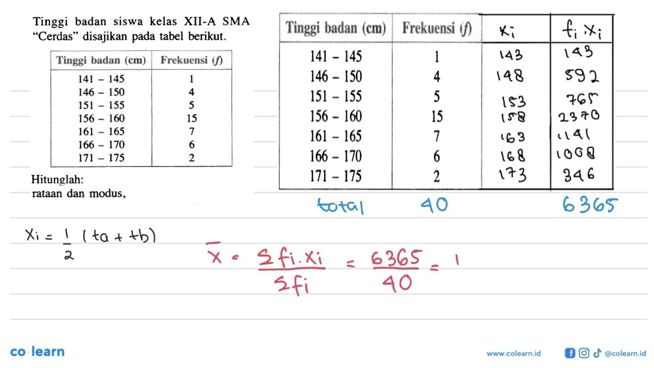 Tinggi badan siswa kelas XII-A SMA 'Cerdas' disajikan pada