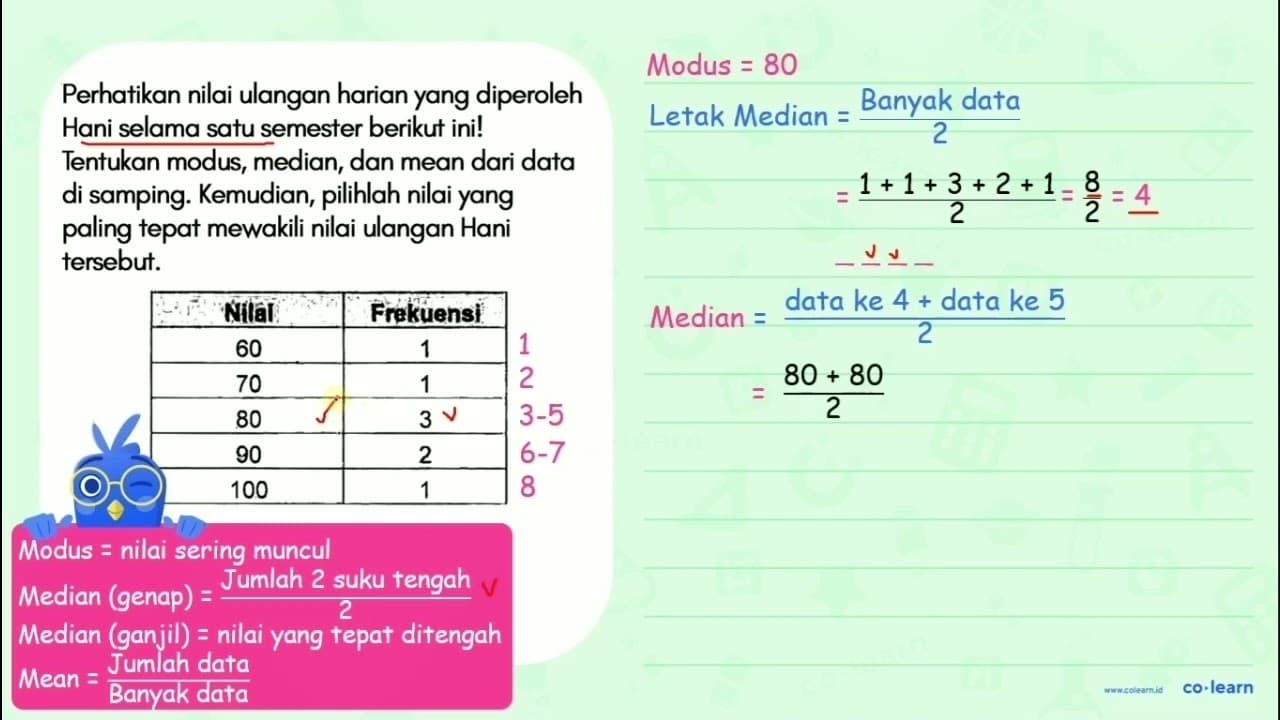 Perhatikan nilai ulangan harian yang diperoleh Hani selama