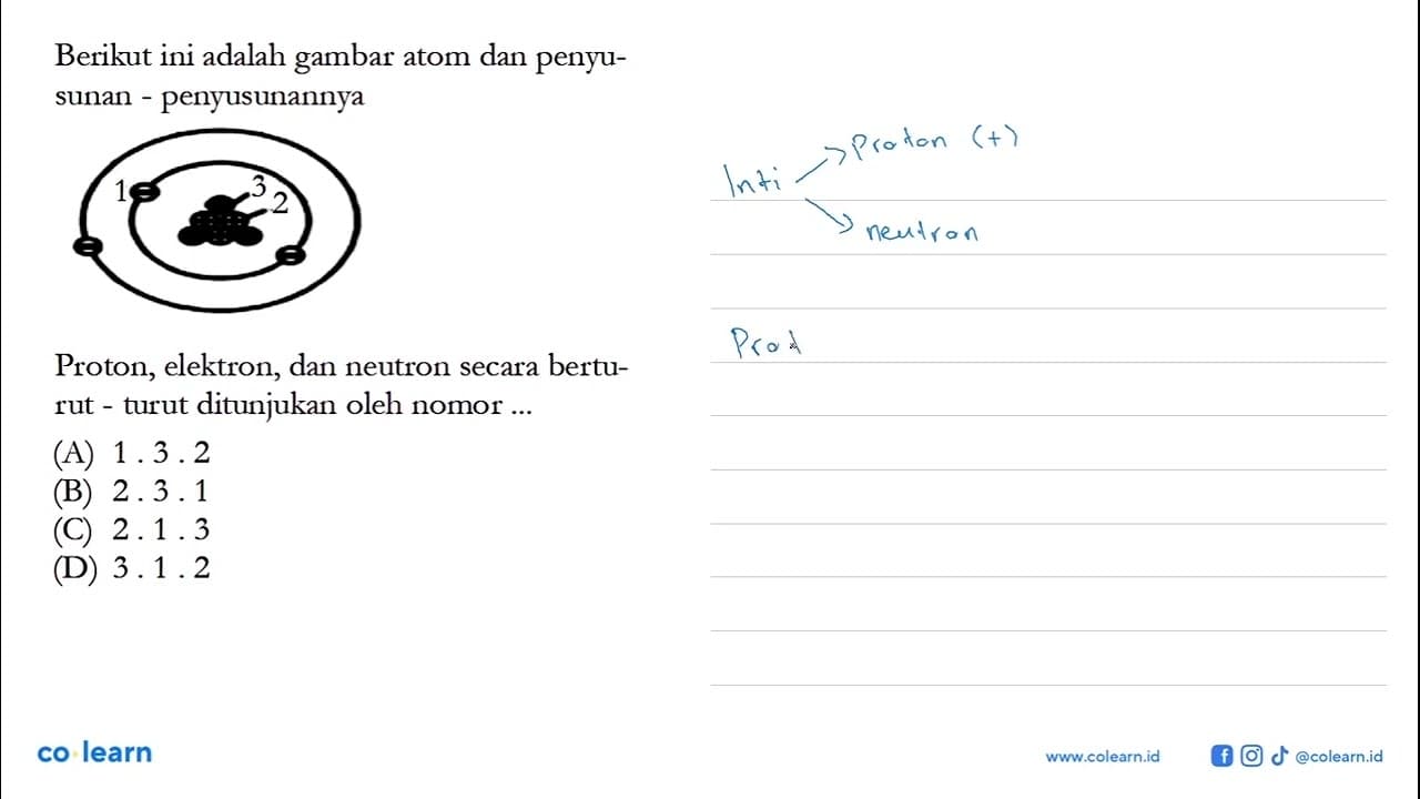 Berikut ini adalah gambar atom dan penyu- sunan