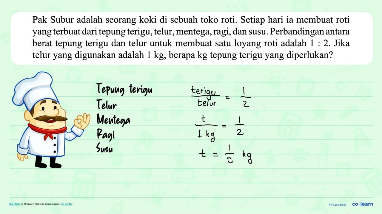 Pak Subur adalah seorang koki di sebuah toko roti. Setiap