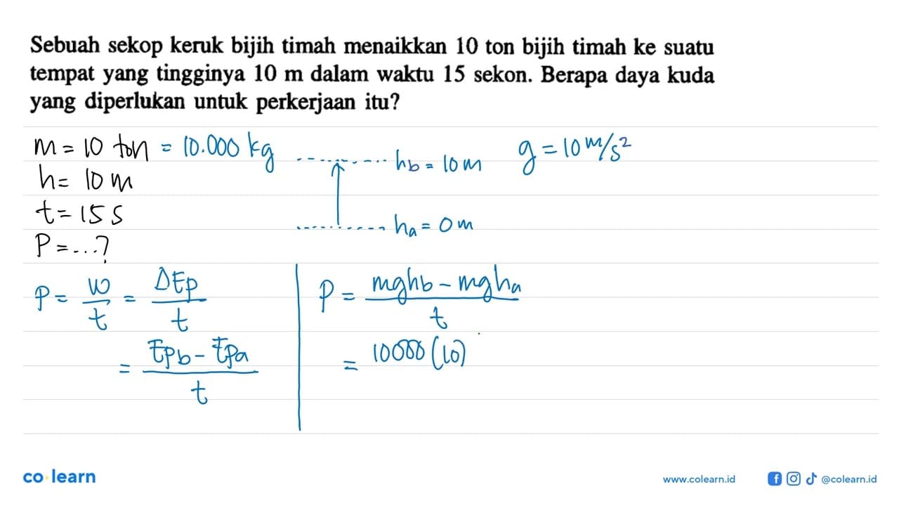 Sebuah sekop keruk bijih timah menaikkan 10 ton bijih timah