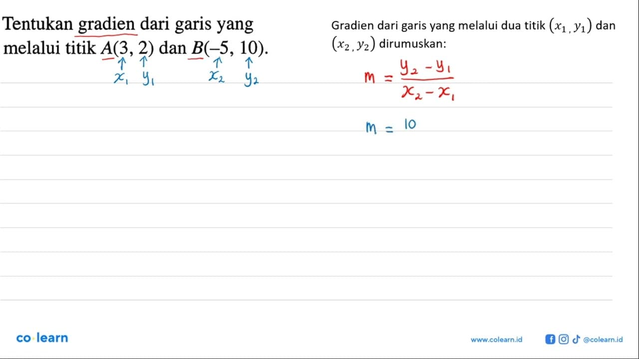 Tentukan gradien dari garis yang melalui titik A(3, 2) dan