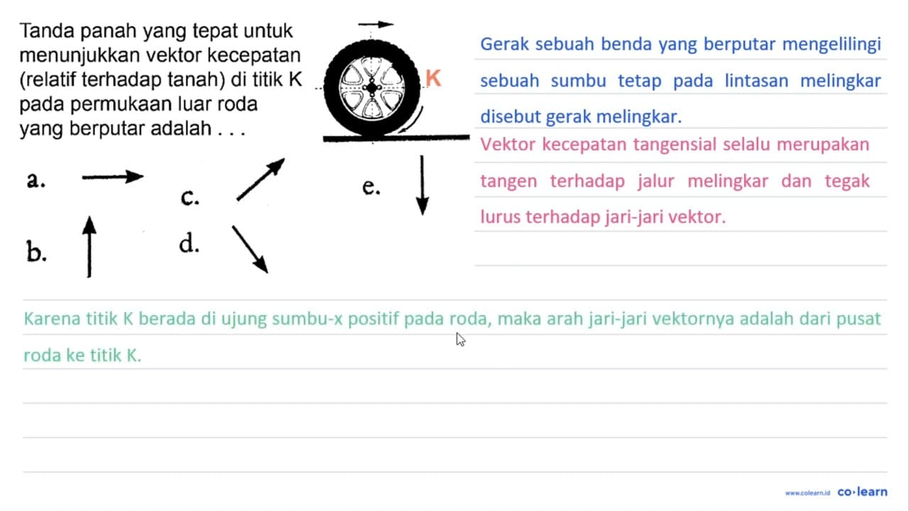 Tanda panah yang tepat untuk menunjukkan vektor kecepatan