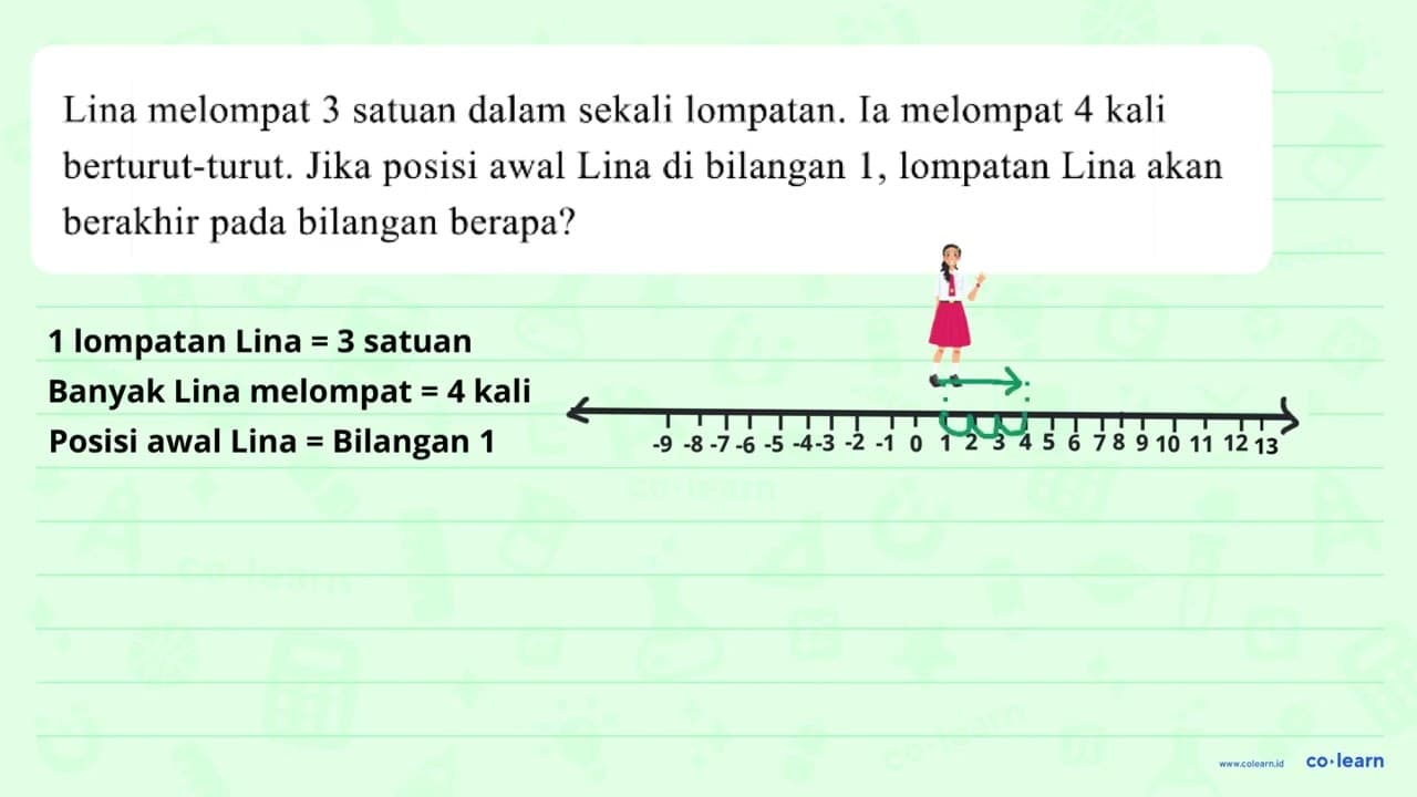 Lina melompat 3 satuan dalam sekali lompatan. Ia melompat 4