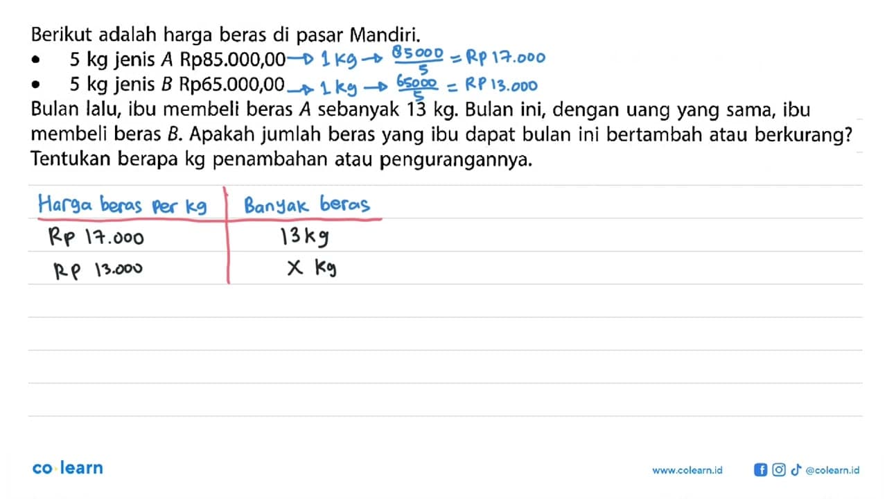 Berikut adalah harga beras di pasar Mandiri. 5 kg jenis A