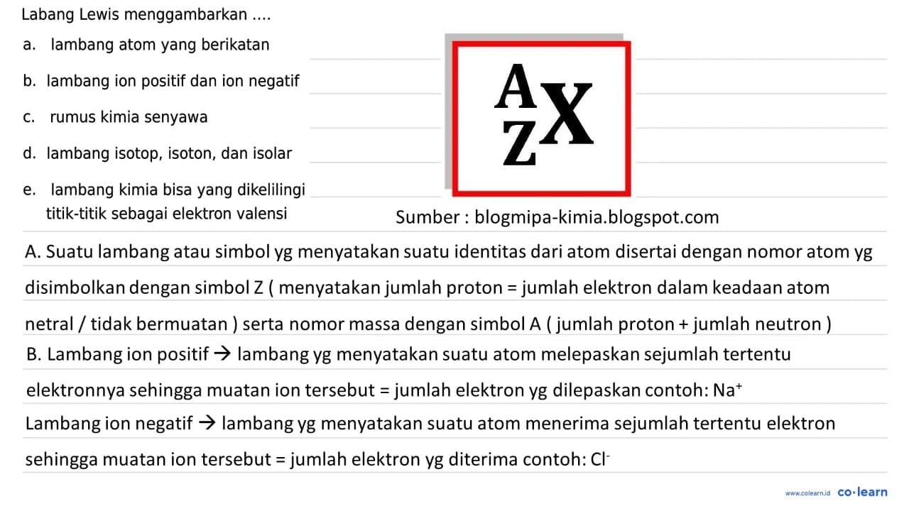 Labang Lewis menggambarkan .... a. lambang atom yang