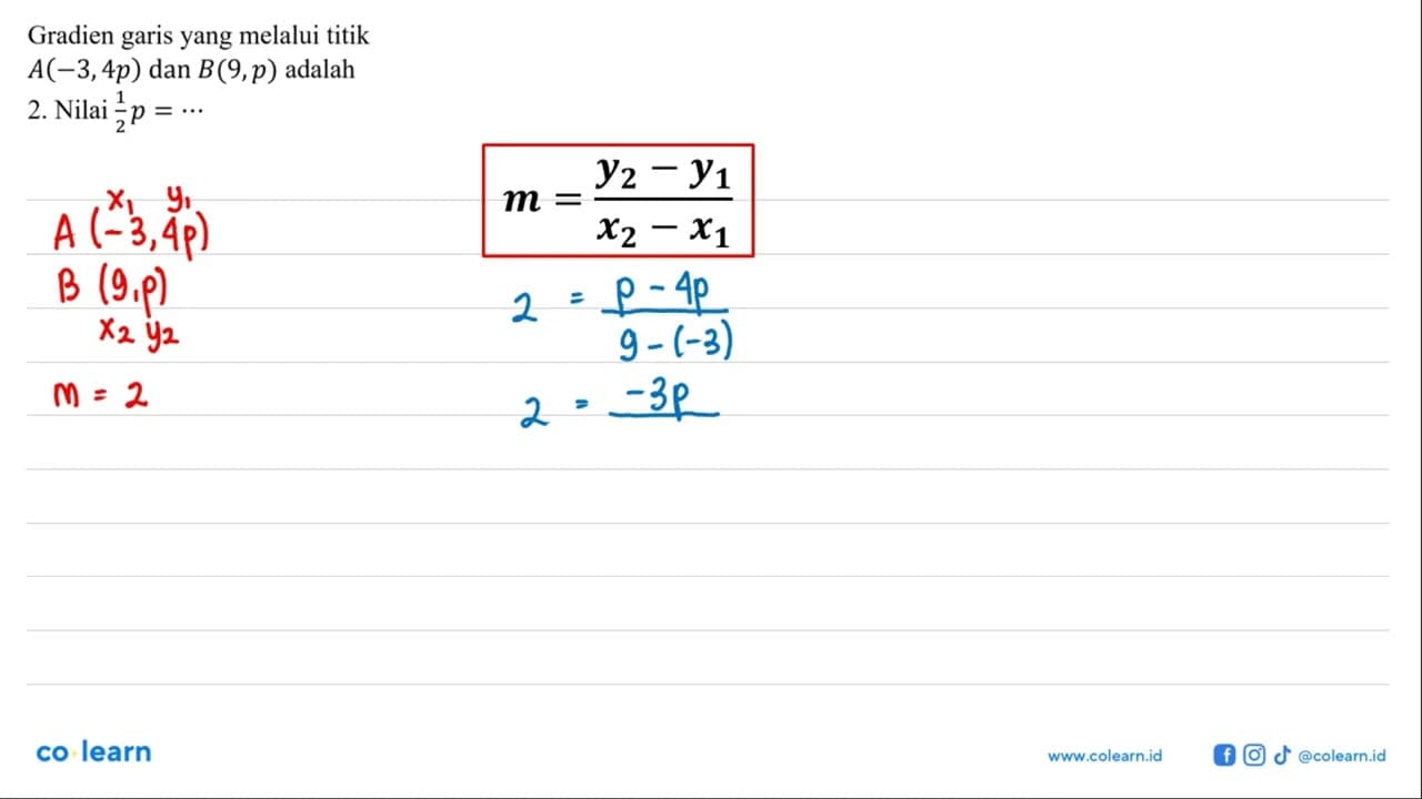Gradien garis yang melalui titik A(-3,4p) dan B(9,p) adalah