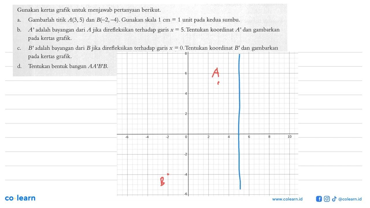 Gunakan kertas grafik untuk menjawab pertanyaan berikut. a.