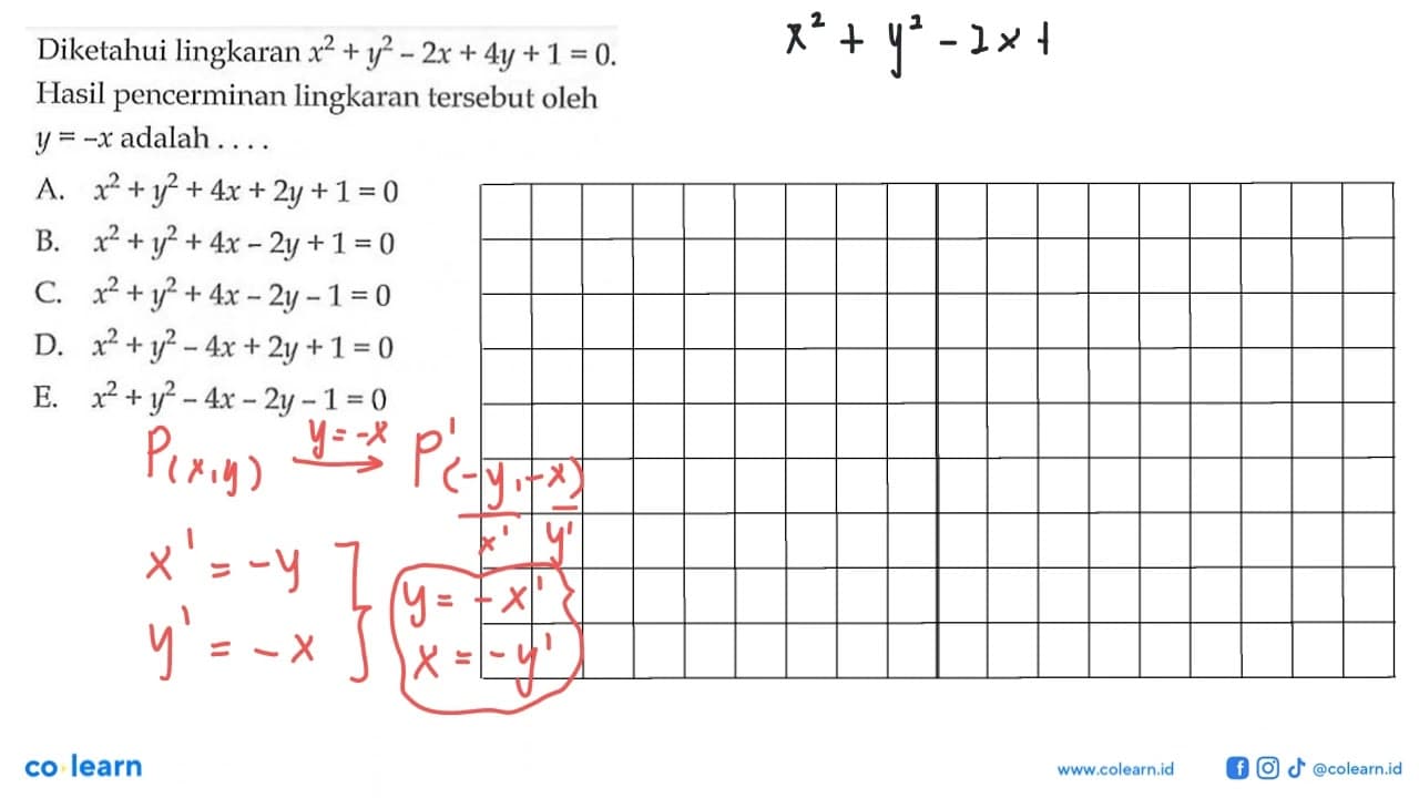 Diketahui lingkaran x^2+y^2-2x+4y+1 = 0. Hasil pencerminan