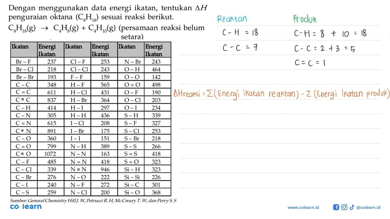 Dengan menggunakan data energi ikatan, tentukan deltaH