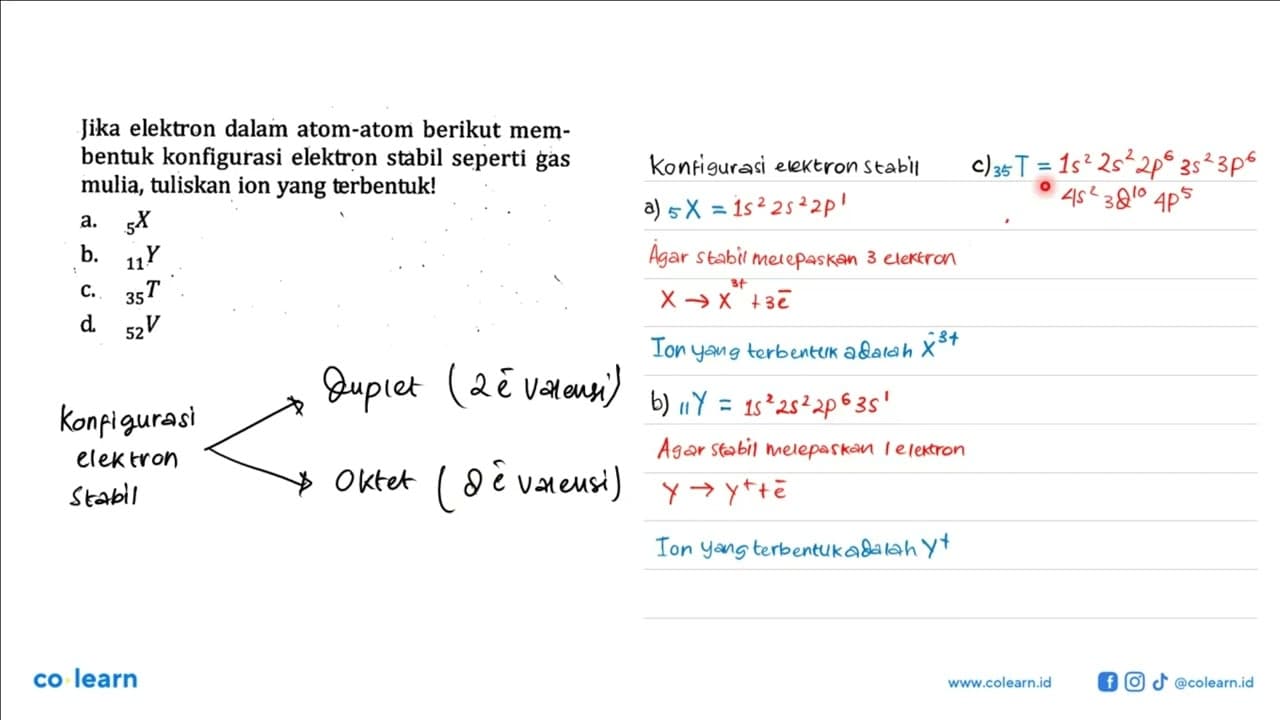 Jika elektron dalam atom-atom berikut mem- bentuk