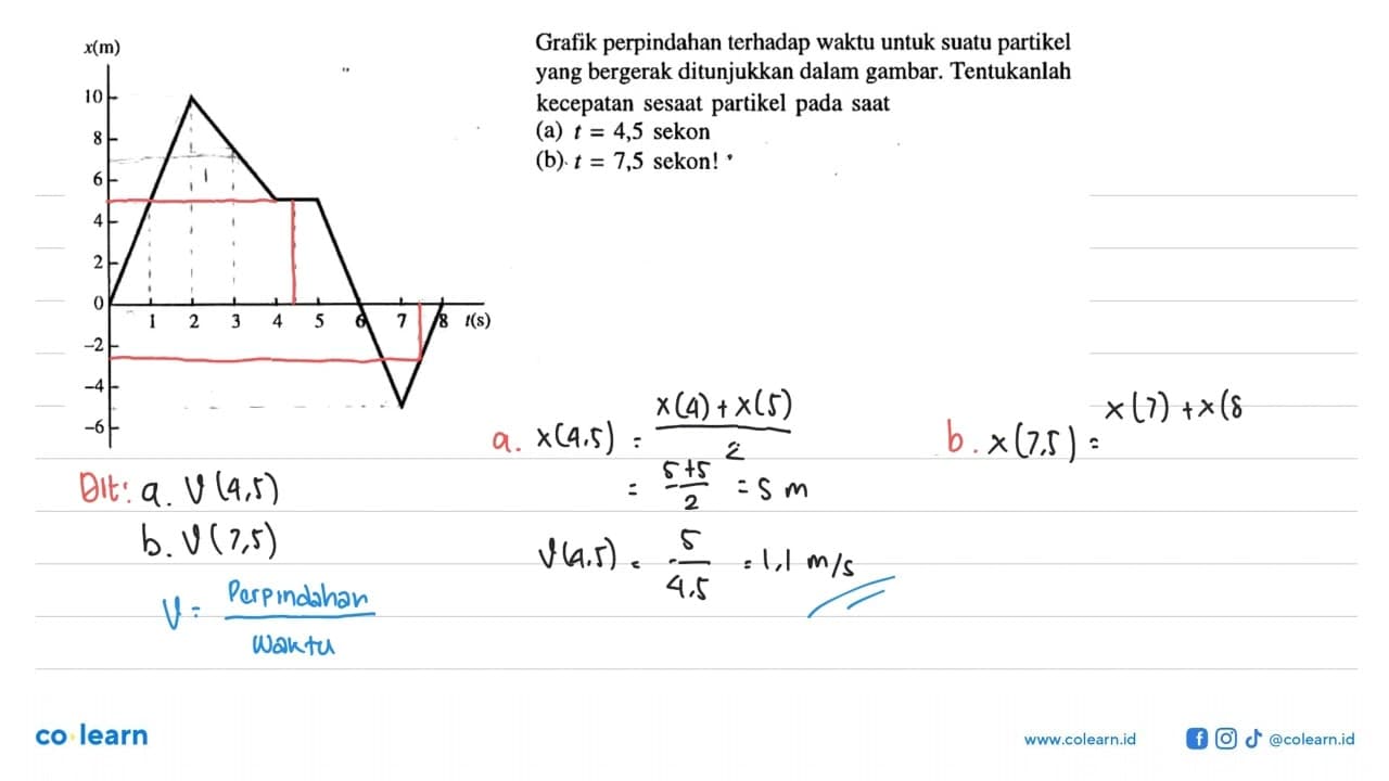 x(m) 10 8 6 4 2 0 1 2 3 4 5 6 7 8 t(s) -2 -4 -6 Grafik