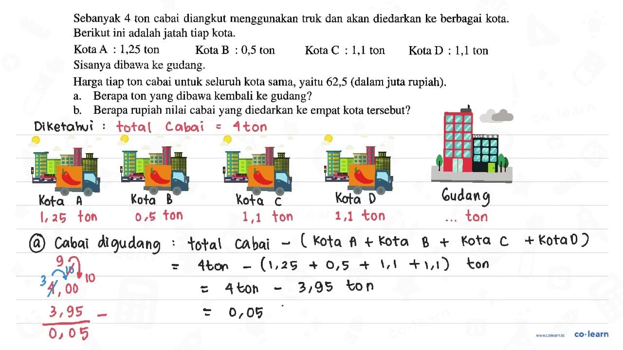 Sebanyak 4 ton cabai diangkut menggunakan truk dan akan