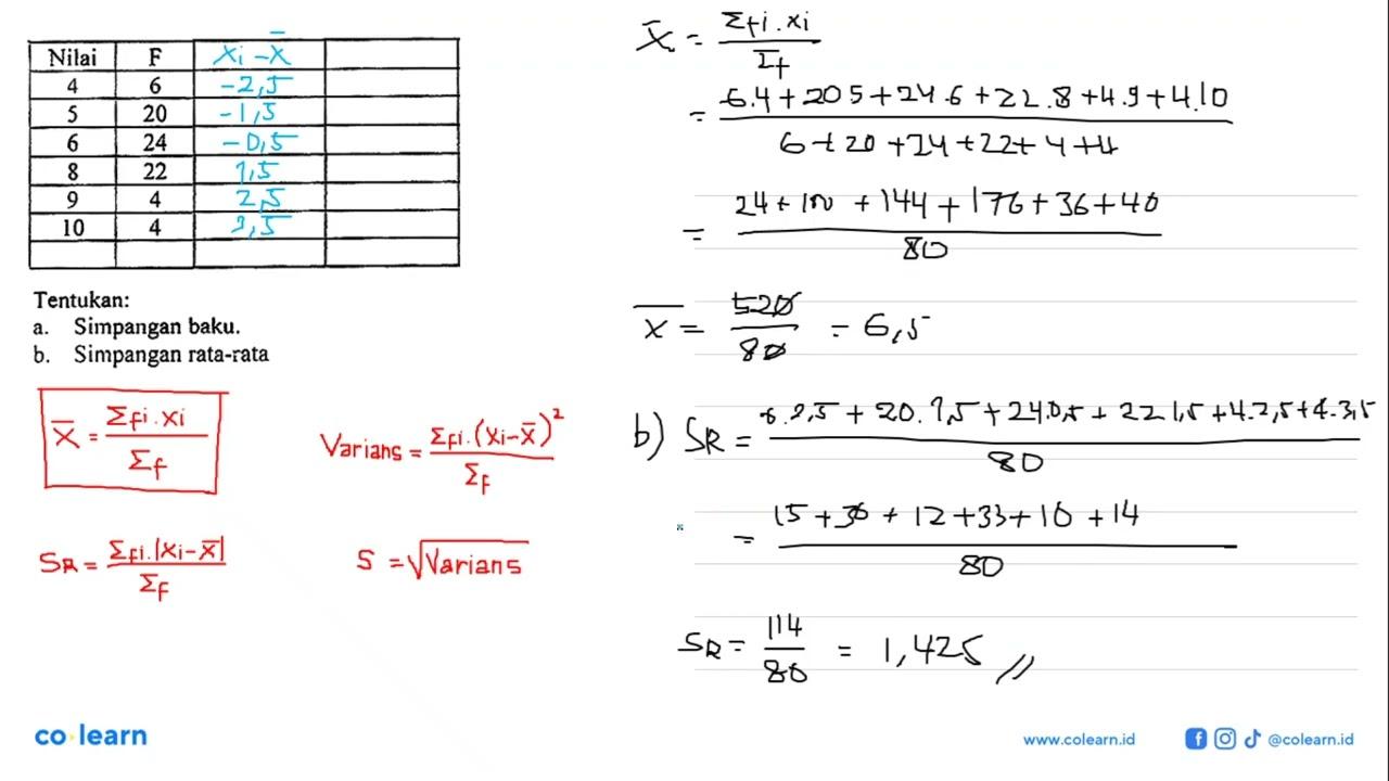 Nilai F 4 6 5 20 6 24 8 22 9 4 10 4 Tentukan: a. Simpangan