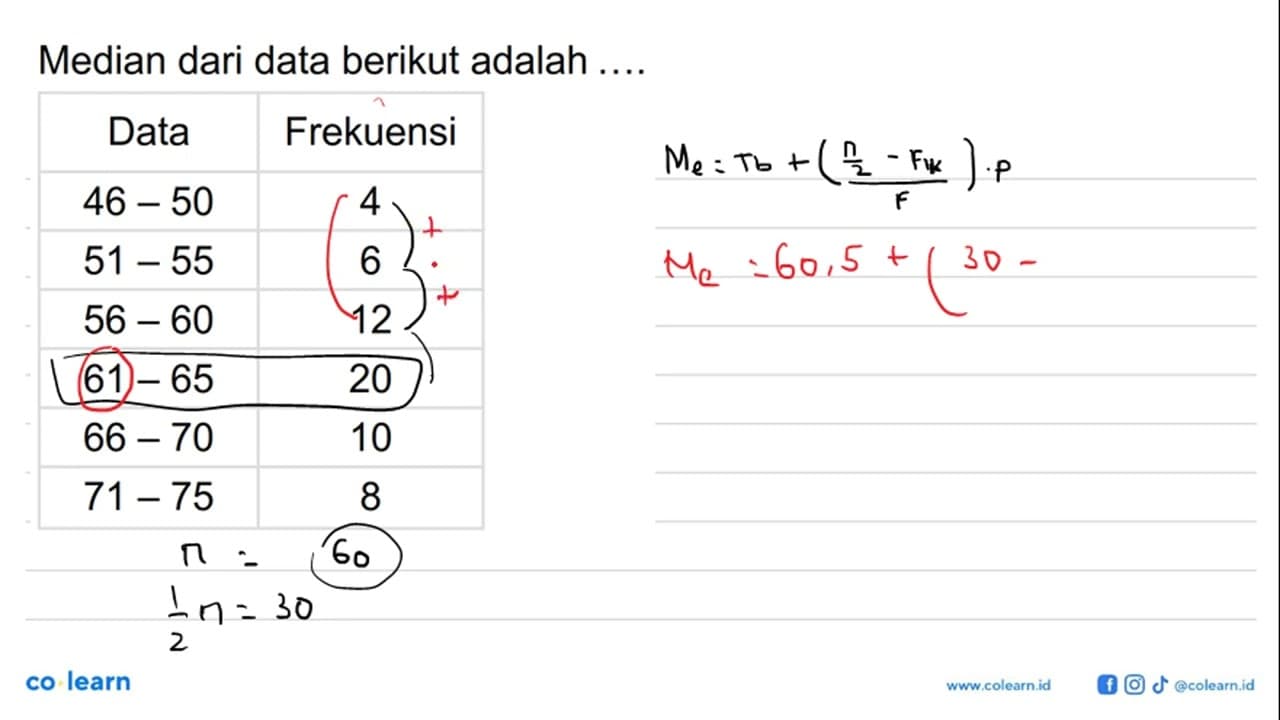 Median dari data berikut adalah .... Data Frekuensi 46-50 4