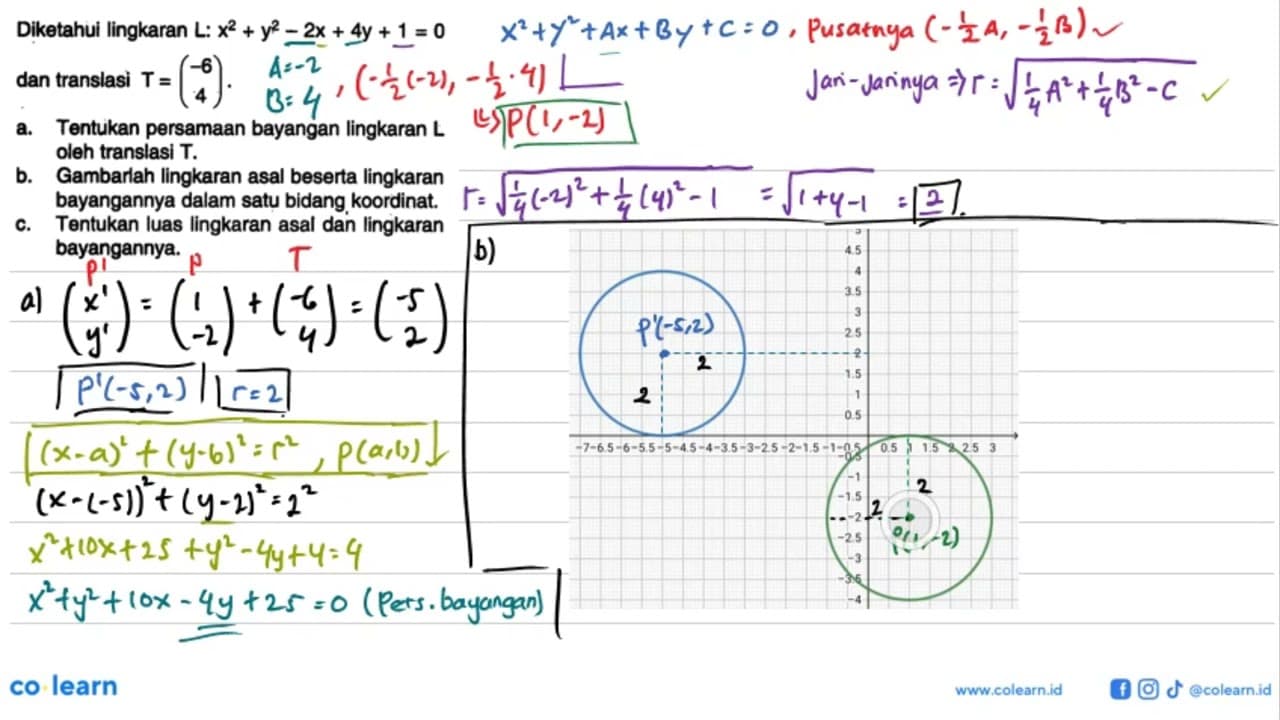 Diketahui lingkaran L: x^2+y^2-2x+4y+1=0 dan translasi