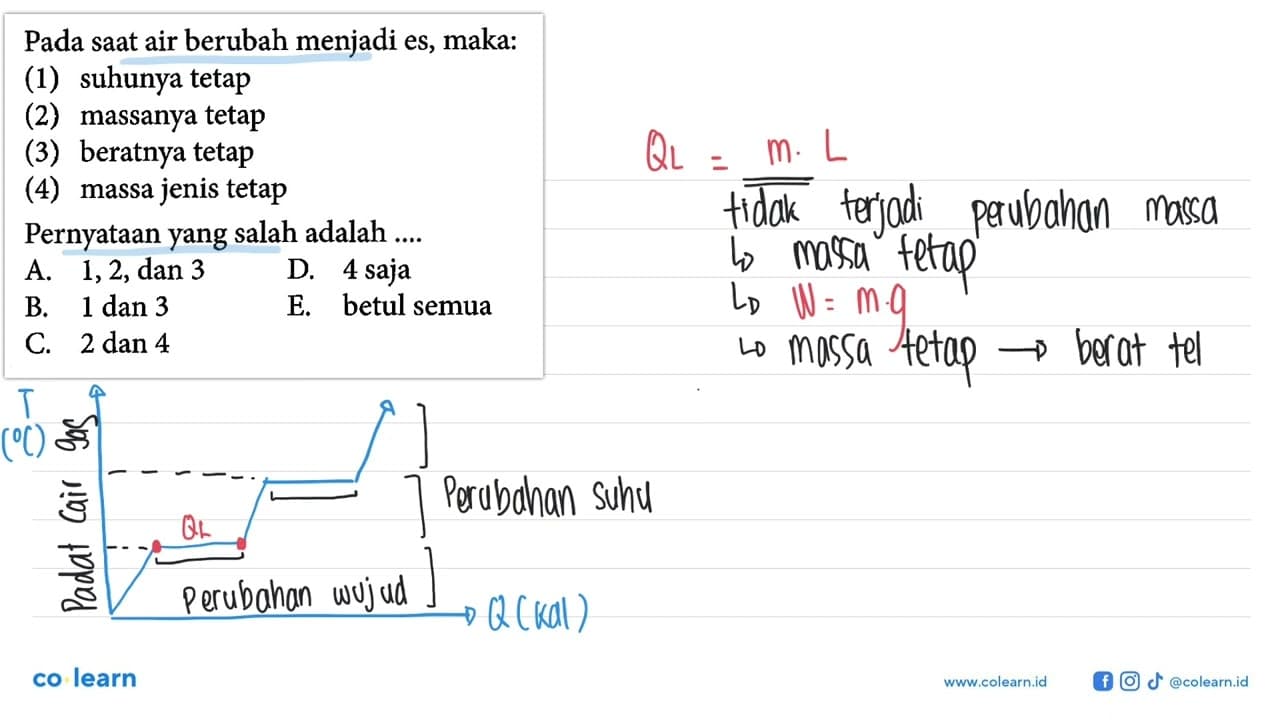 Pada saat air berubah menjadi es, maka:(1) suhunya tetap(2)