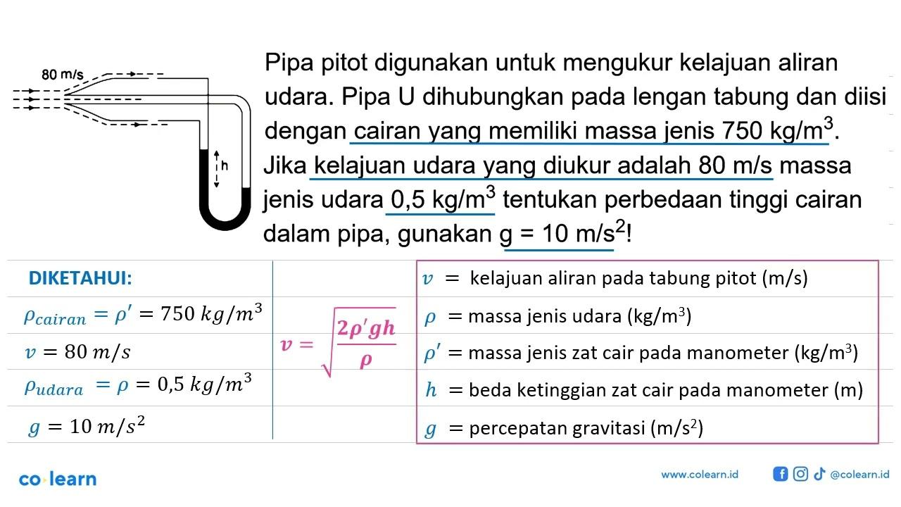 Pipa pilot digunakan untuk mengukur kelajuan aliran udara.