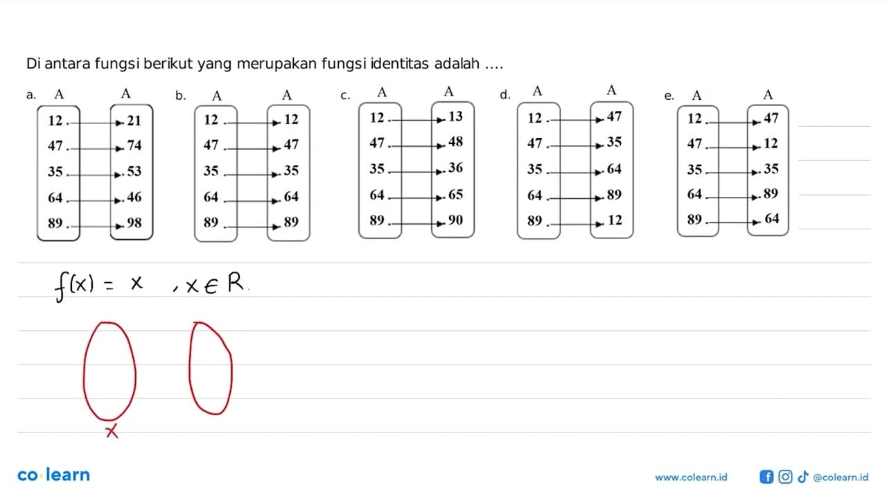 Di antara fungsi berikut yang merupakan fungsi identitas