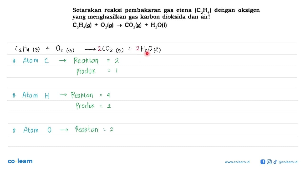 Setarakan reaksi pembakaran gas etena (C2 H+) dengan