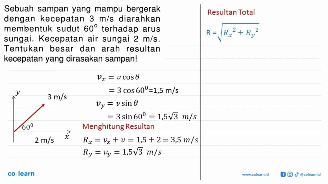 Sebuah sampan yang mampu bergerak dengan kecepatan 3 m/s