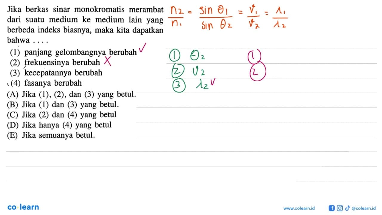 Jika berkas sinar monokromatis merambat dari suatu medium