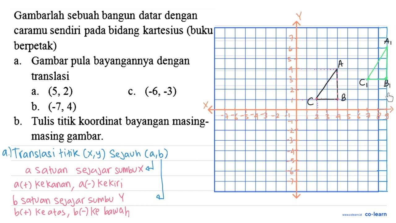 Gambarlah sebuah bangun datar dengan caramu sendiri pada