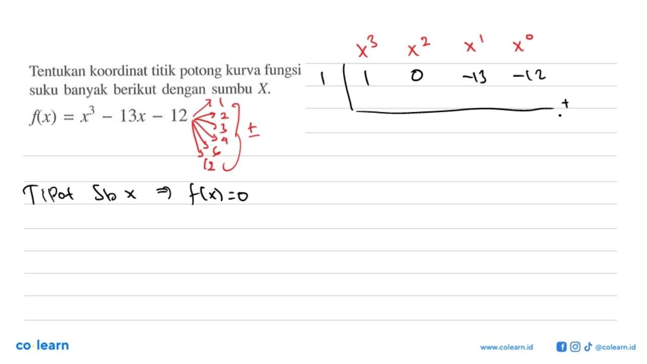 Tentukan koordinat titik potong kurva fungsi suku banyak