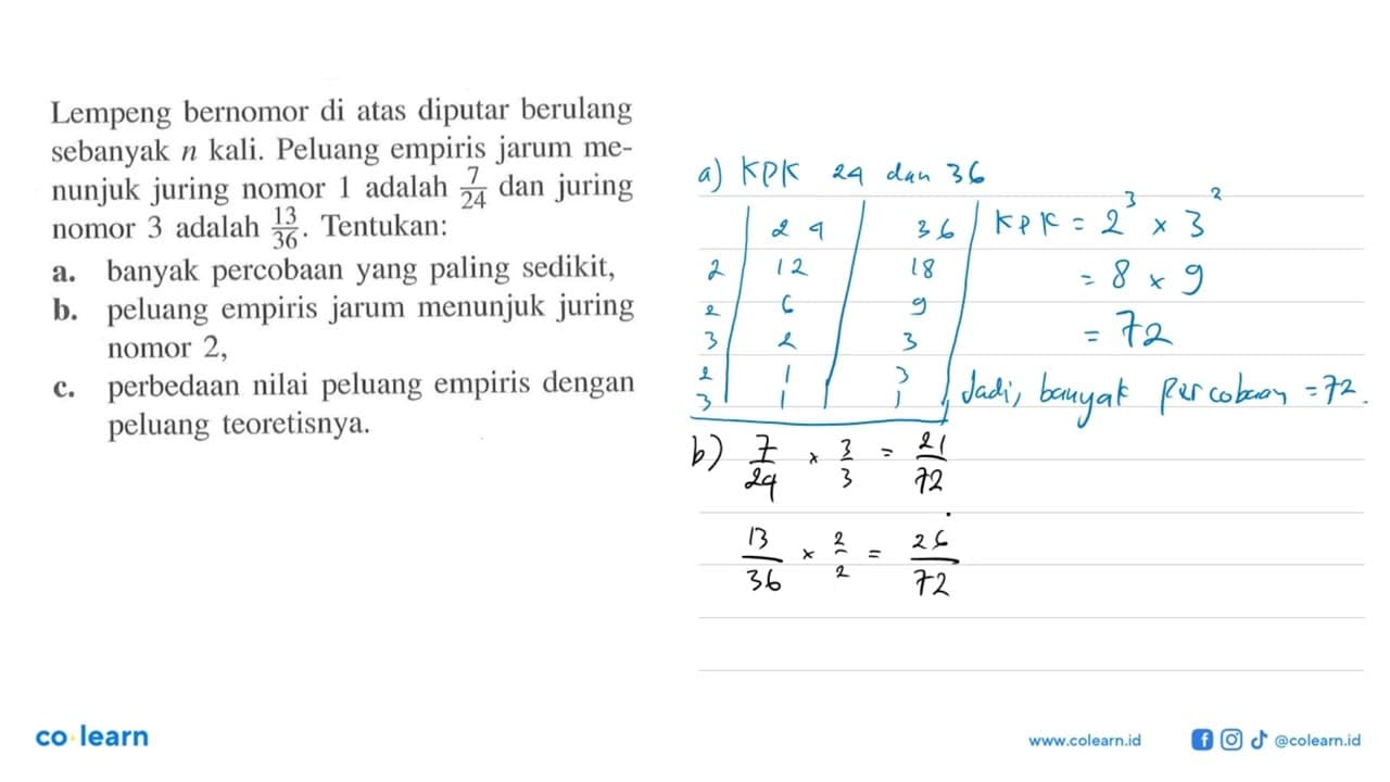 Lempeng bernomor di atas diputar berulang sebanyak n kali.