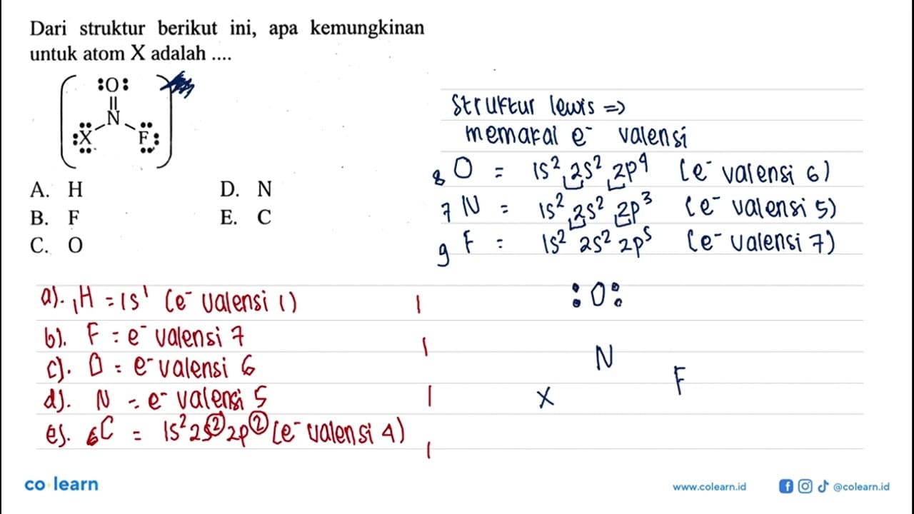 Dari struktur berikut ini, apa kemungkinan untuk atom X