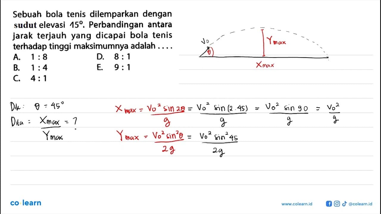 Sebuah bola tenis dilemparkan dengan sudut elevasi 15.