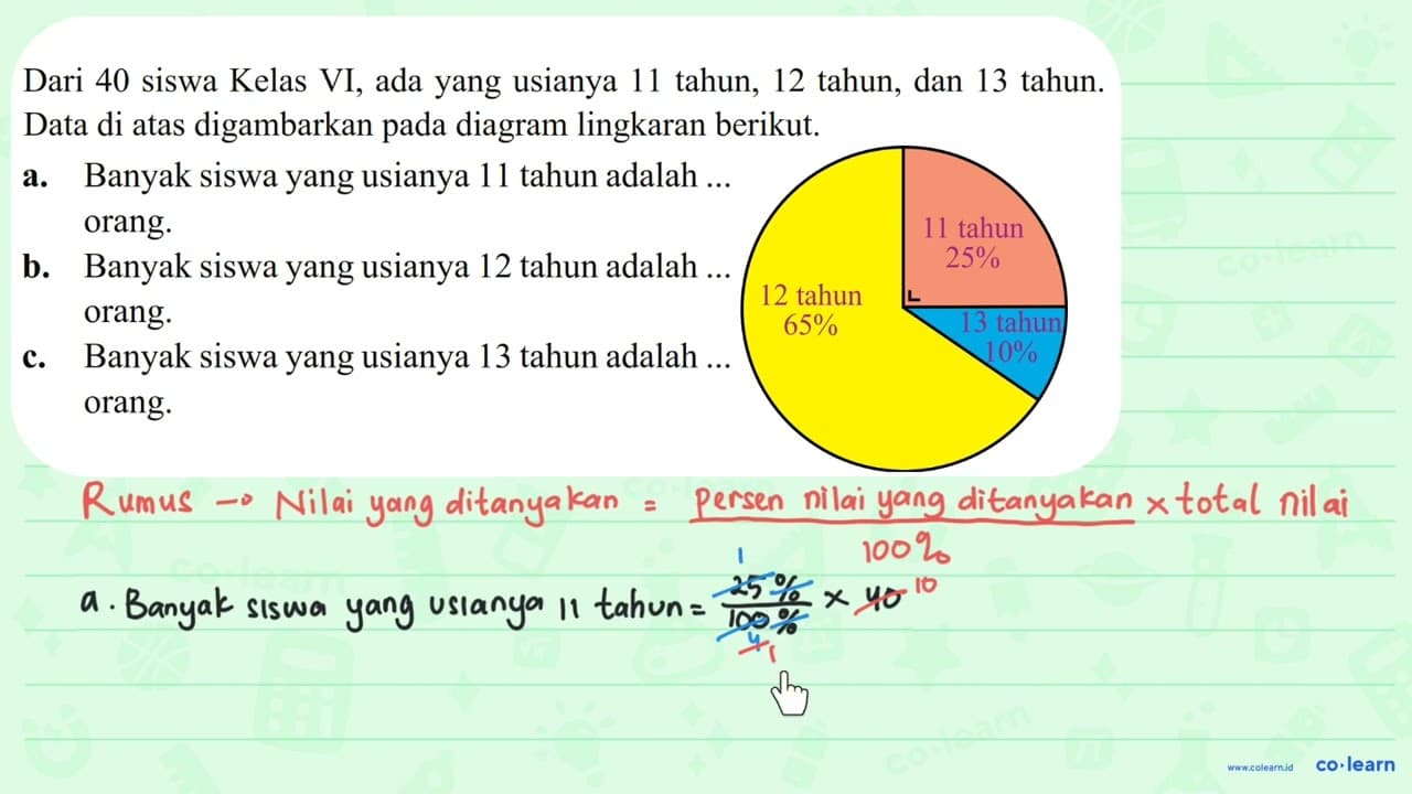 Dari 40 siswa Kelas VI, ada yang usianya 11 tahun, 12