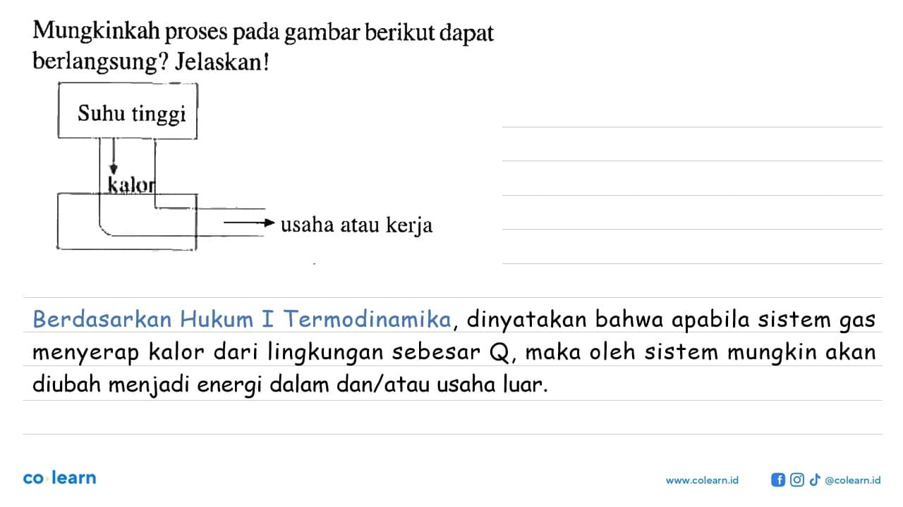 Mungkinkah proses pada gambar berikut dapat berlangsung?