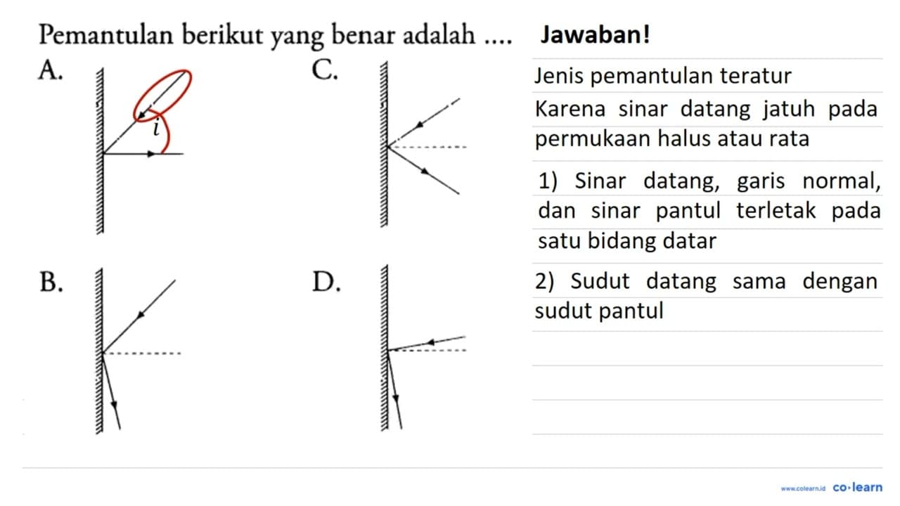 Pemantulan berikut yang benar adalah ... . A.