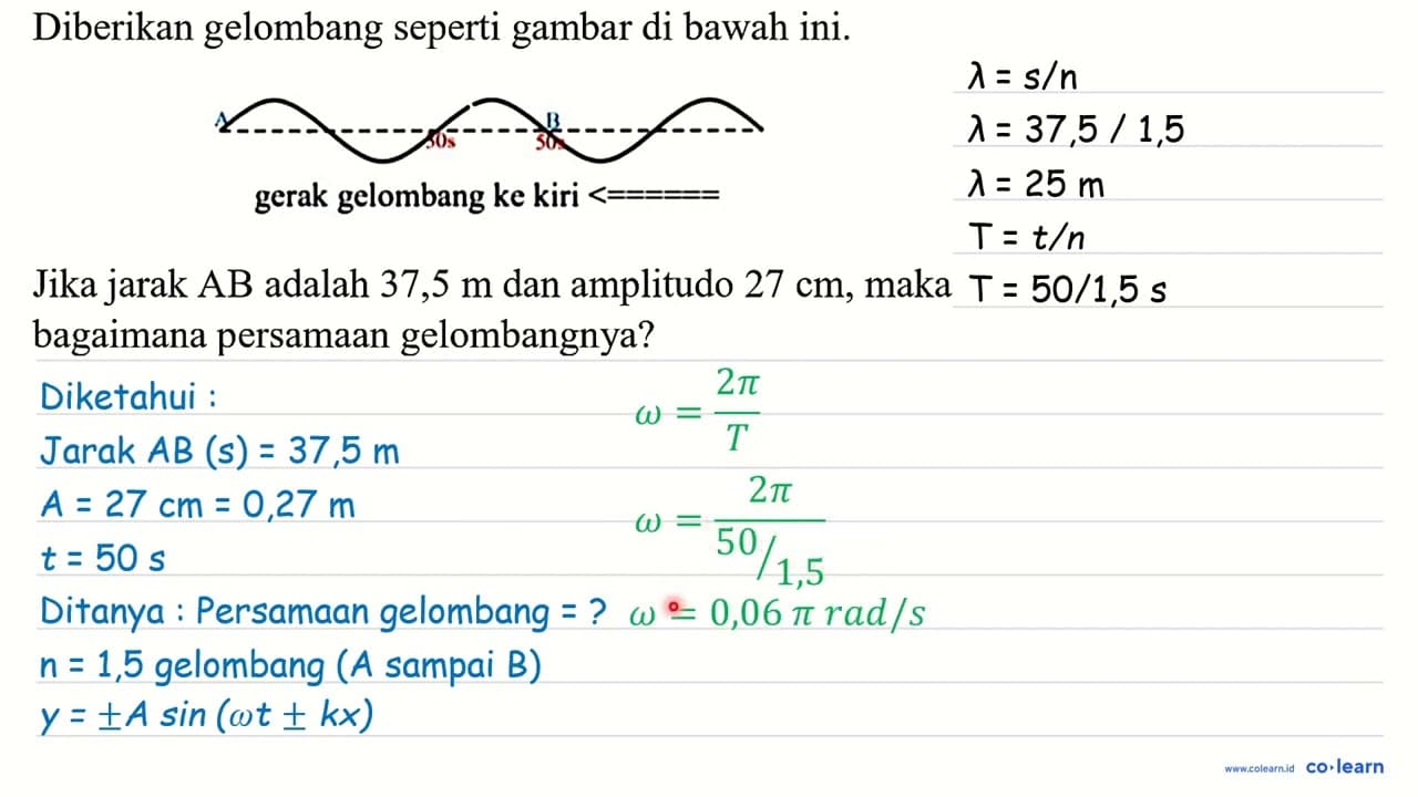 Diberikan gelombang seperti gambar di bawah ini. gerak