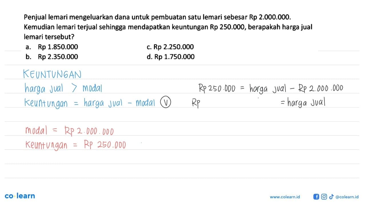 Penjual lemari mengeluarkan dana untuk pembuatan satu