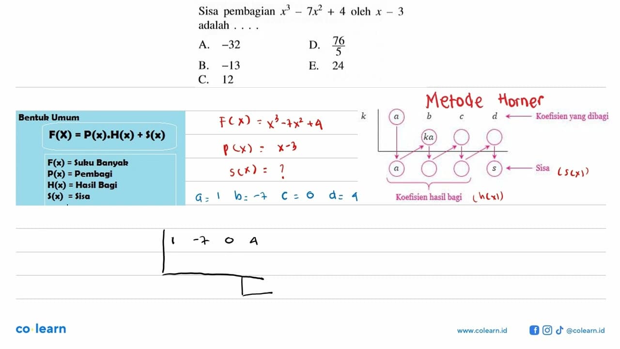 Sisa pembagian x^3-7x^2+4 oleh x-3 adalah . . . .