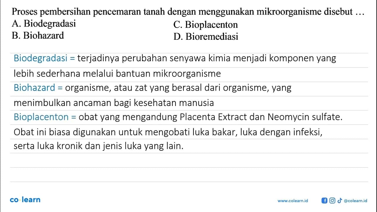 Proses pembersihan pencemaran tanah dengan menggunakan