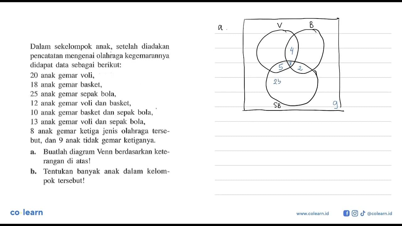 Dalam sekelompok anak, setelah diadakan pencatatan mengenai