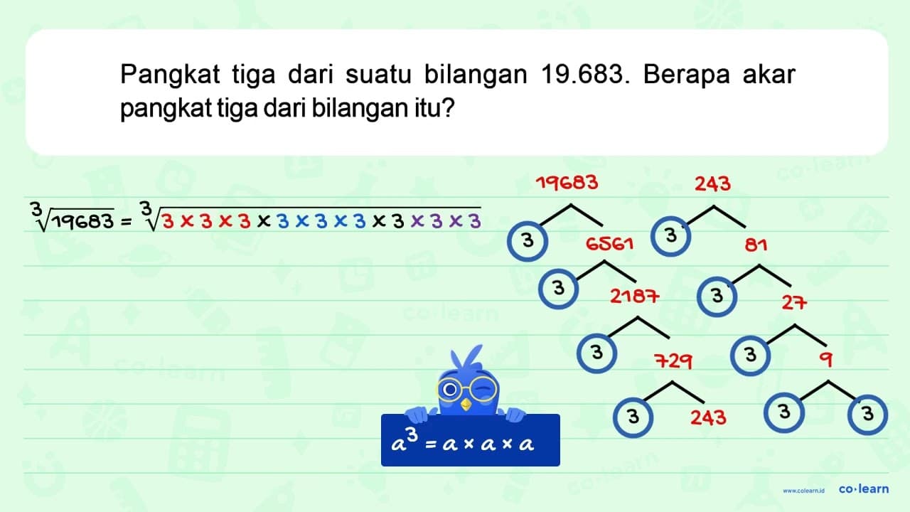 Pangkat tiga dari suatu bilangan 19.683. Berapa akar