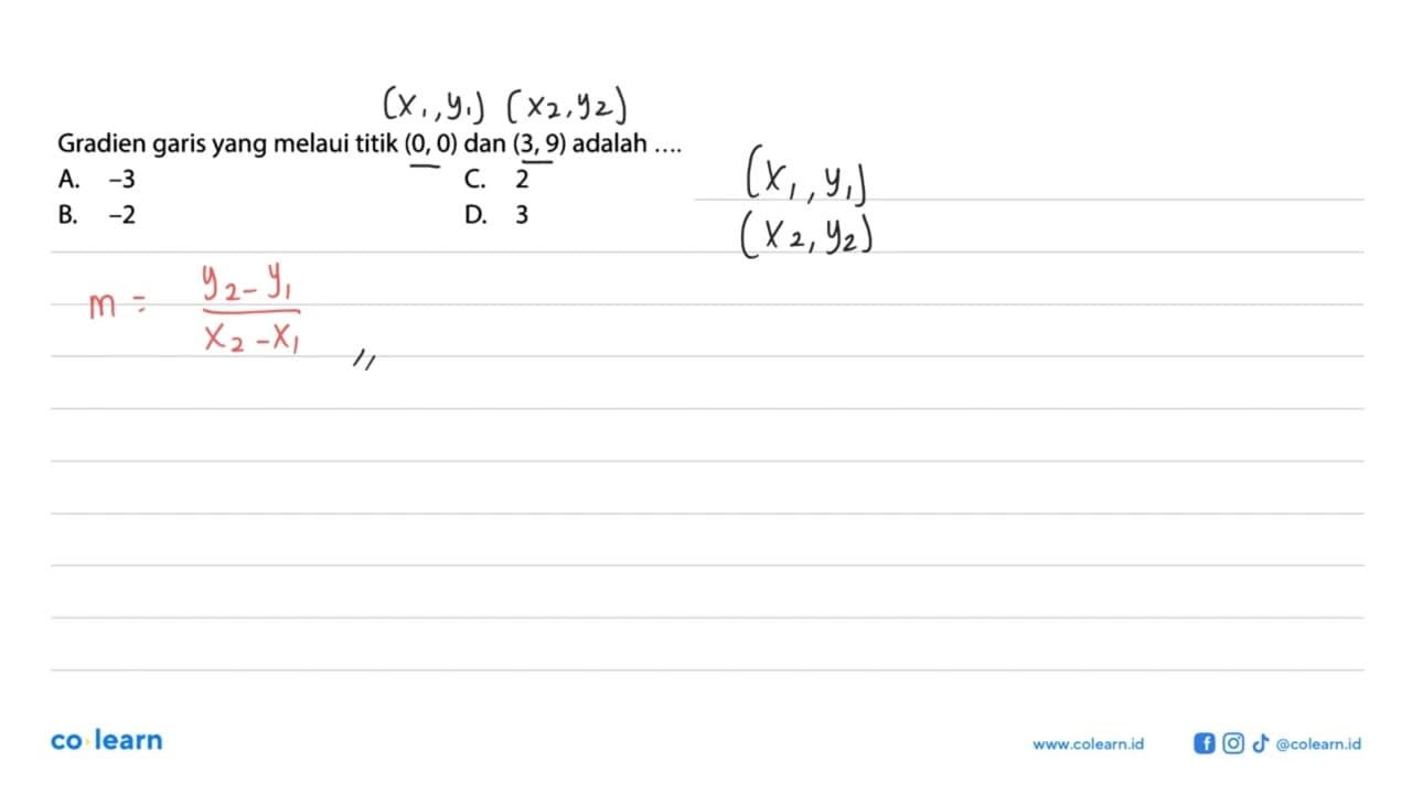 Gradien garis yang melaui titik (0, 0) dan (3, 9)