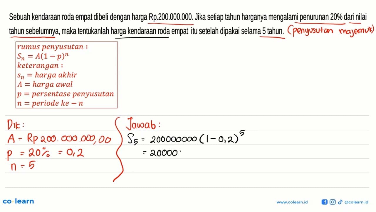 Sebuah kendaraan roda empat dibeli dengan harga