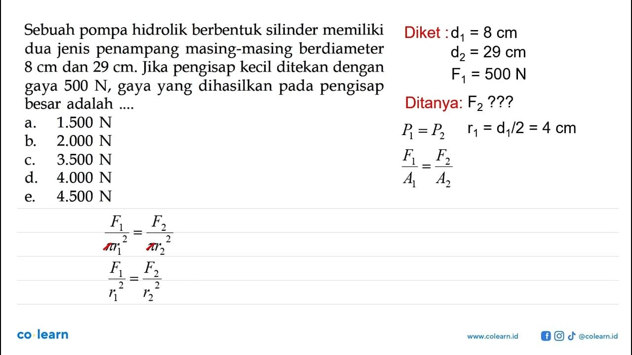 Sebuah pompa hidrolik berbentuk silinder memiliki dua jenis