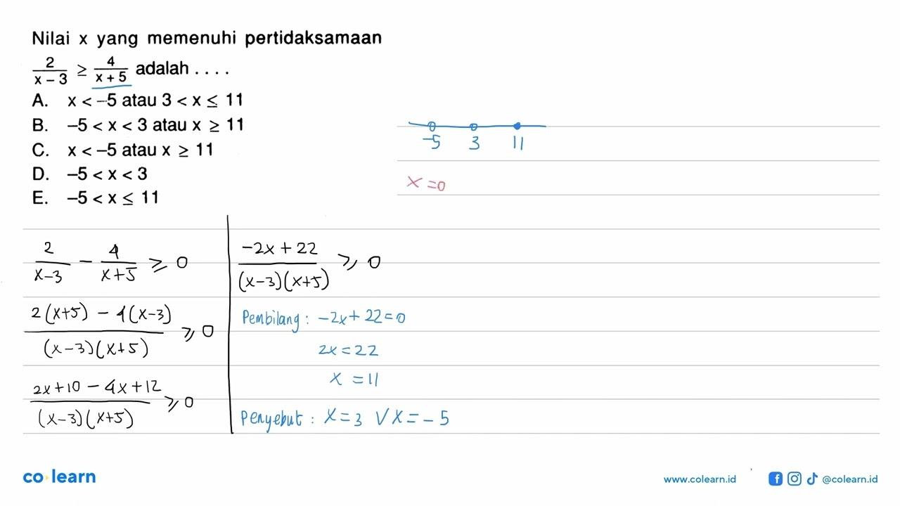 Nilai x yang memenuhi pertidaksamaan 2/(x-3)>=4/(x+5)