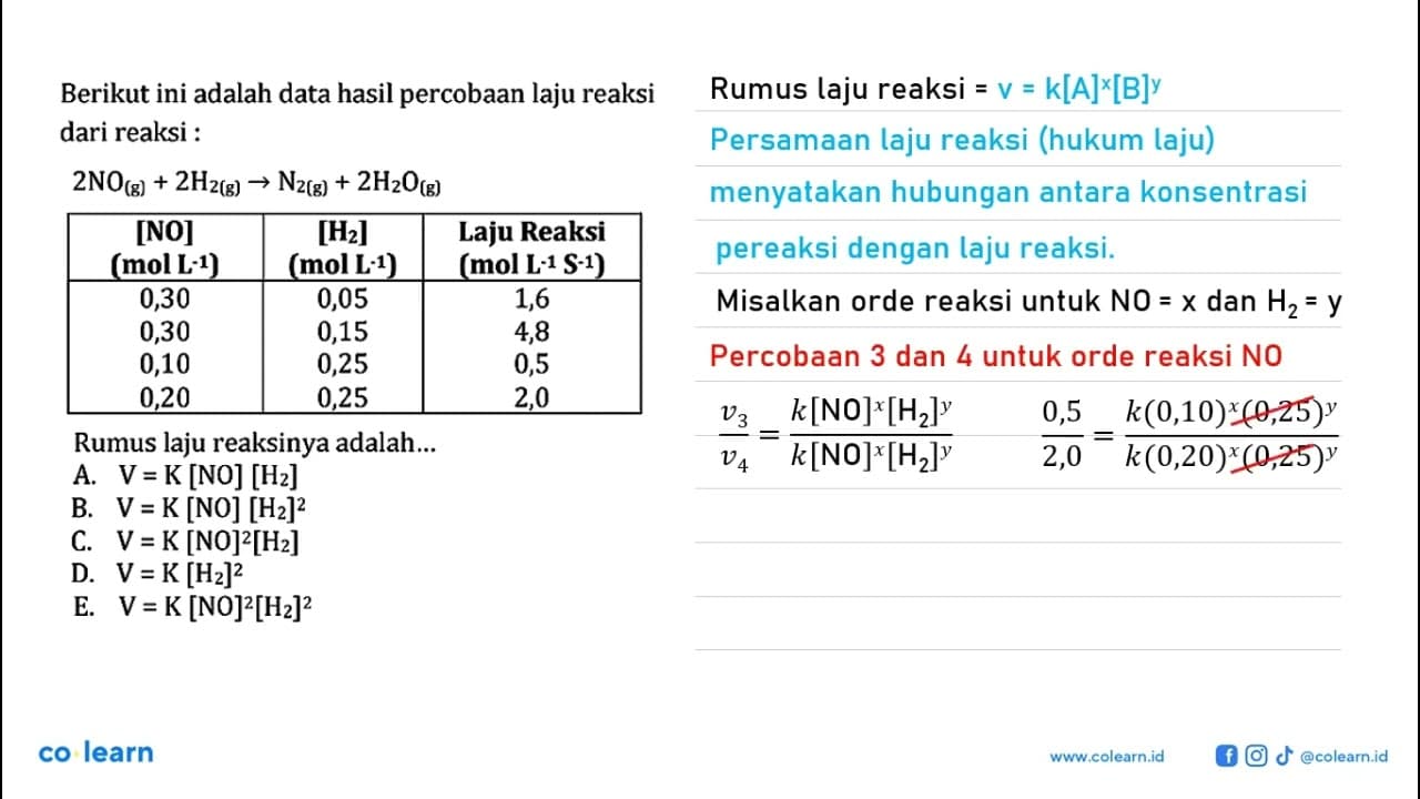 Berikut ini adalah data hasil percobaan laju reaksi dari