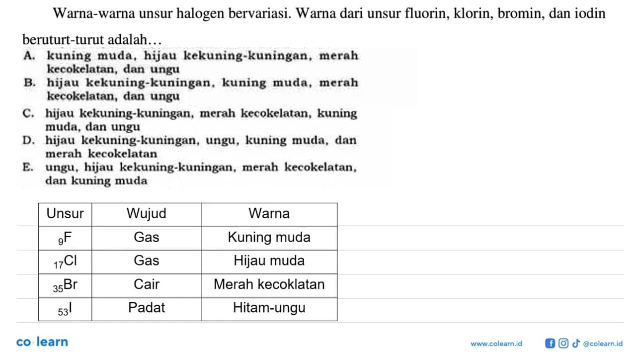 Warna-warna unsur halogen bervariasi. Warna dari unsur