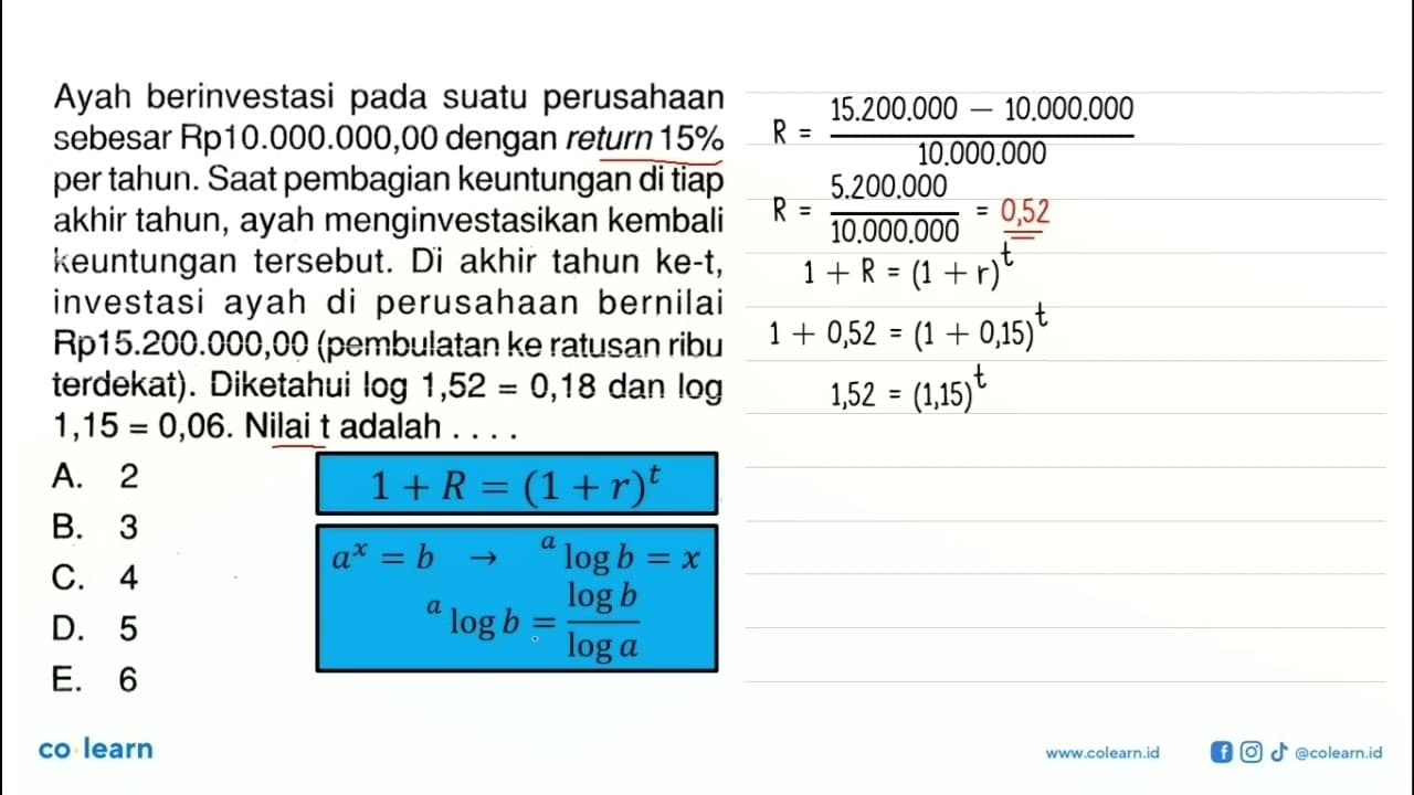 Ayah berinvestasi pada suatu perusahaan sebesar